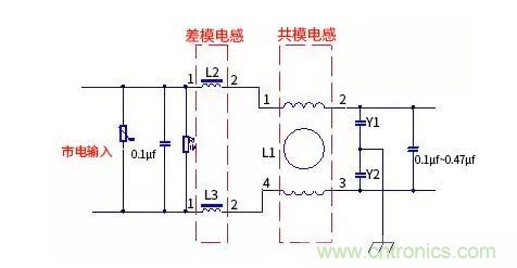 如何識別共模電感和差模電感？其實(shí)很簡單