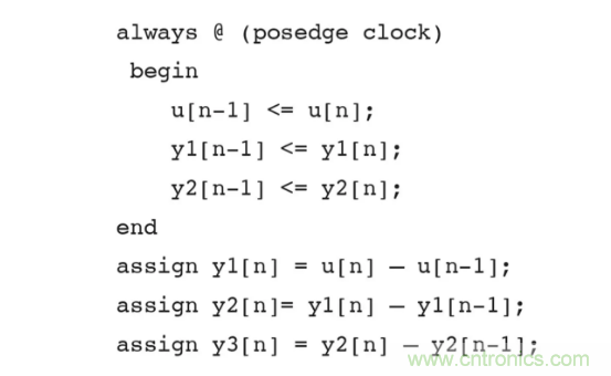 針對(duì)同步優(yōu)化的新型sinc濾波器結(jié)構(gòu)，你了解了嗎？