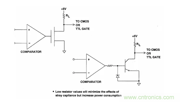 詳解運(yùn)算放大器與比較器的區(qū)別，看了都說(shuō)懂了~