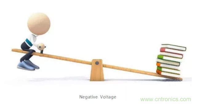 詳解差分處理方法與信號分析，這里有你想看的！