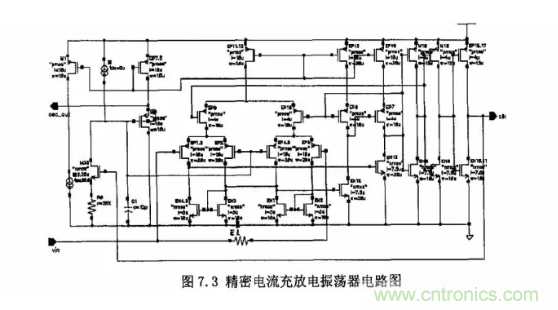 一文了解IC內部結構?。ǜ綀D剖析開關電源IC）