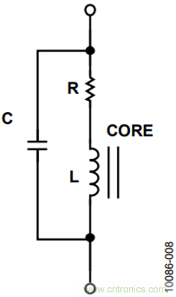 有了這款神器，選用合適的元器件不在話下！