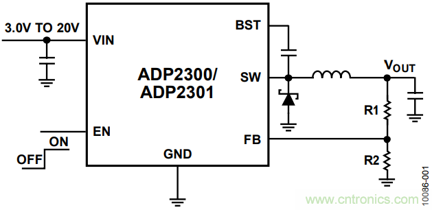 有了這款神器，選用合適的元器件不在話下！