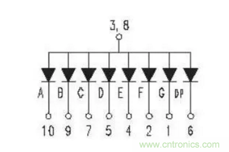 對于常用的數(shù)碼管，你有多熟悉？