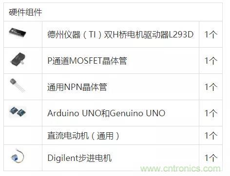 DIY簡易電機驅動電路，高效節(jié)能新思路