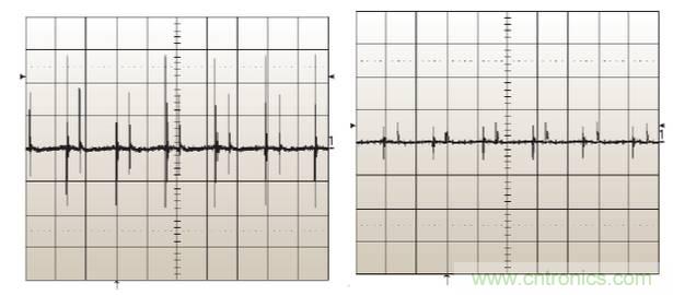 諧波？紋波？噪聲？還傻傻分不清楚嗎！
