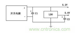 諧波？紋波？噪聲？還傻傻分不清楚嗎！