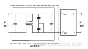 諧波？紋波？噪聲？還傻傻分不清楚嗎！