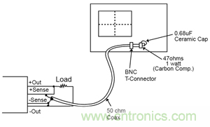 諧波？紋波？噪聲？還傻傻分不清楚嗎！