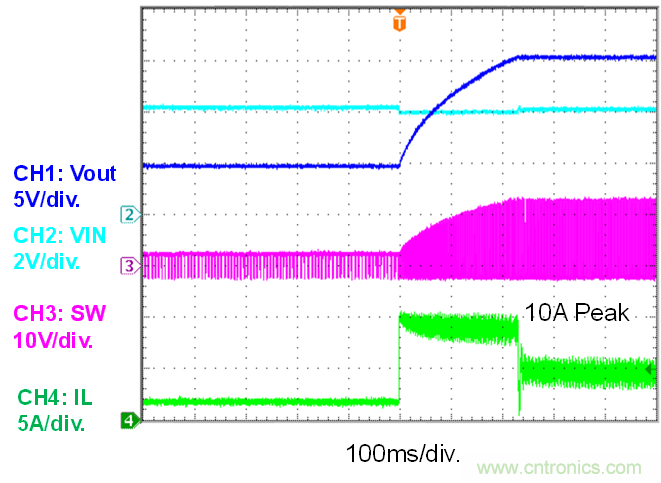 大功率全集成同步Boost升壓變換器，可優(yōu)化便攜式設(shè)備和電池供電應(yīng)用