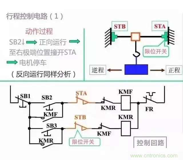 二次回路圖都懂了嗎？3分鐘幫你搞清楚！