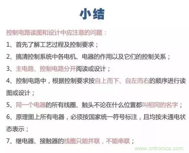 二次回路圖都懂了嗎？3分鐘幫你搞清楚！