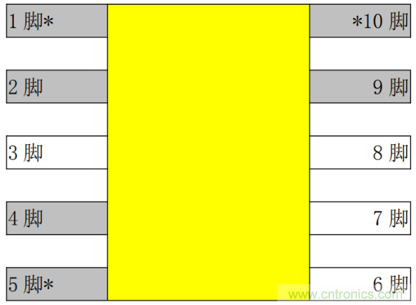 圖文并茂，手把手教繞制高頻變壓器！