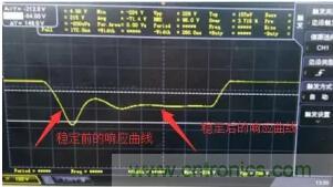【干貨】開關(guān)電源RC吸收電路的分析！