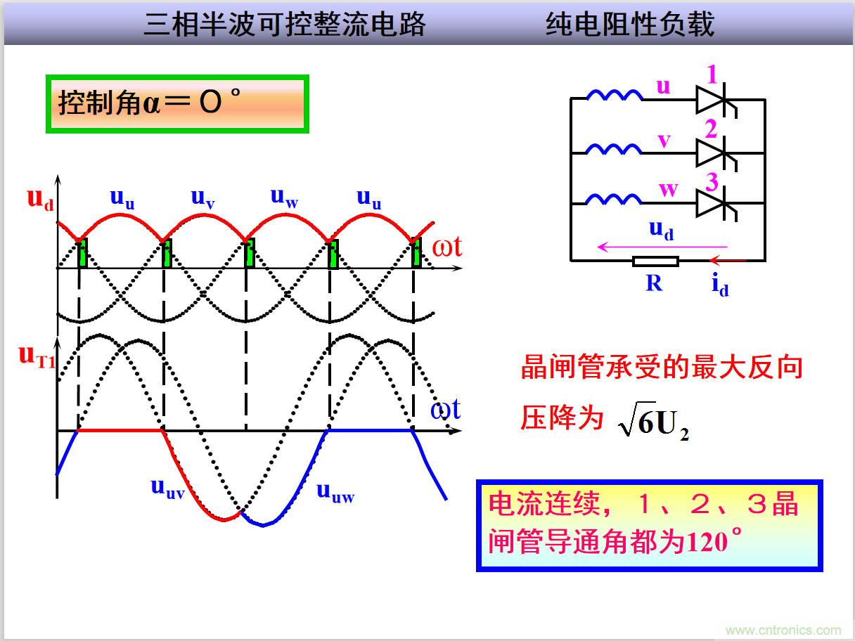 圖文講解三相整流電路的原理及計(jì)算，工程師們表示秒懂！