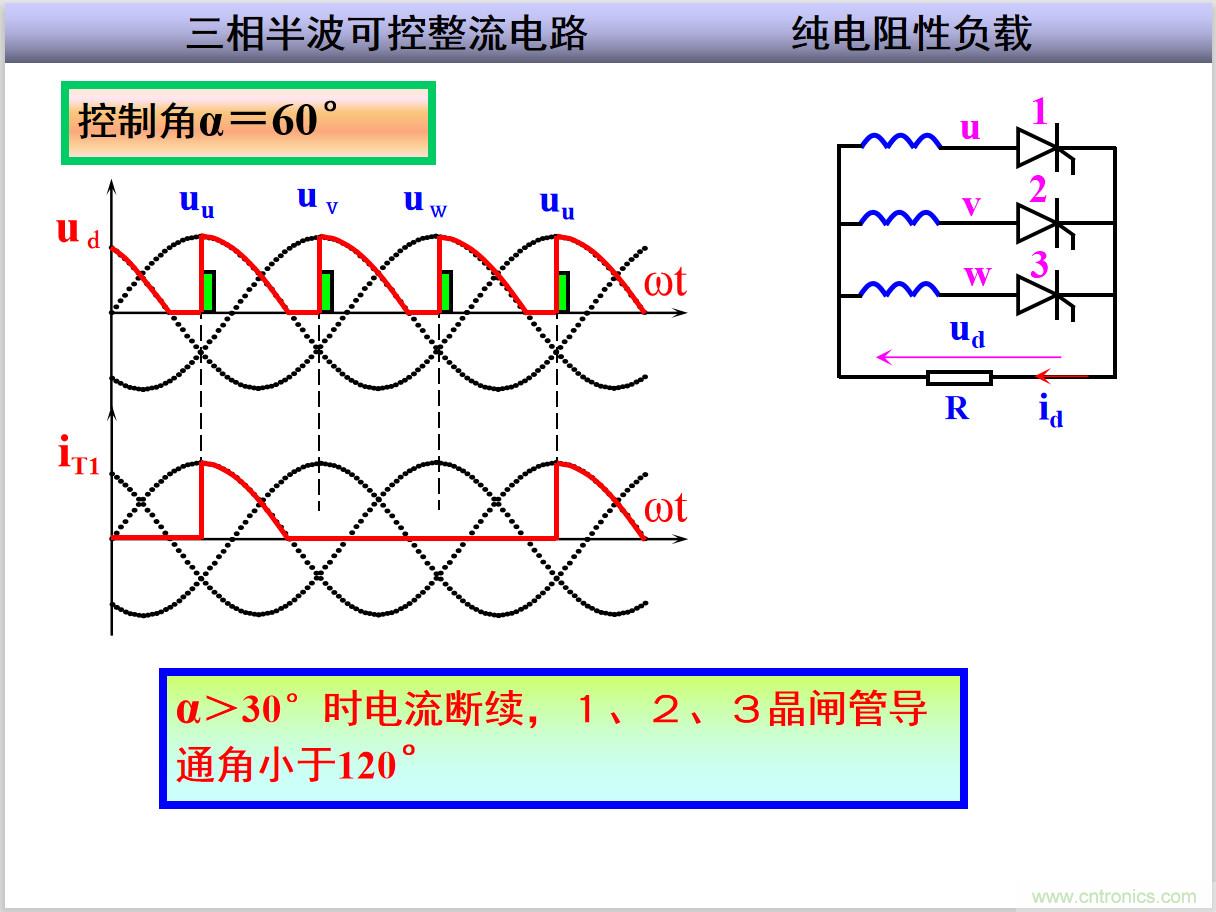 圖文講解三相整流電路的原理及計(jì)算，工程師們表示秒懂！