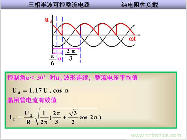 圖文講解三相整流電路的原理及計(jì)算，工程師們表示秒懂！