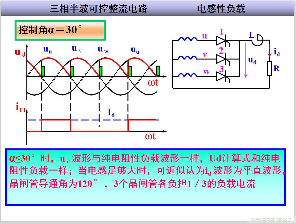 圖文講解三相整流電路的原理及計(jì)算，工程師們表示秒懂！