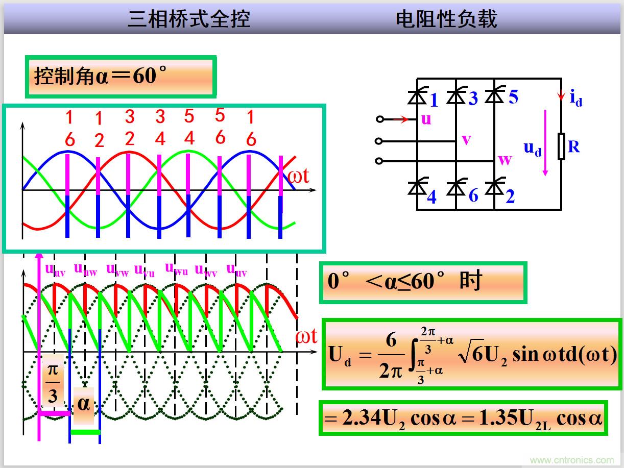圖文講解三相整流電路的原理及計(jì)算，工程師們表示秒懂！