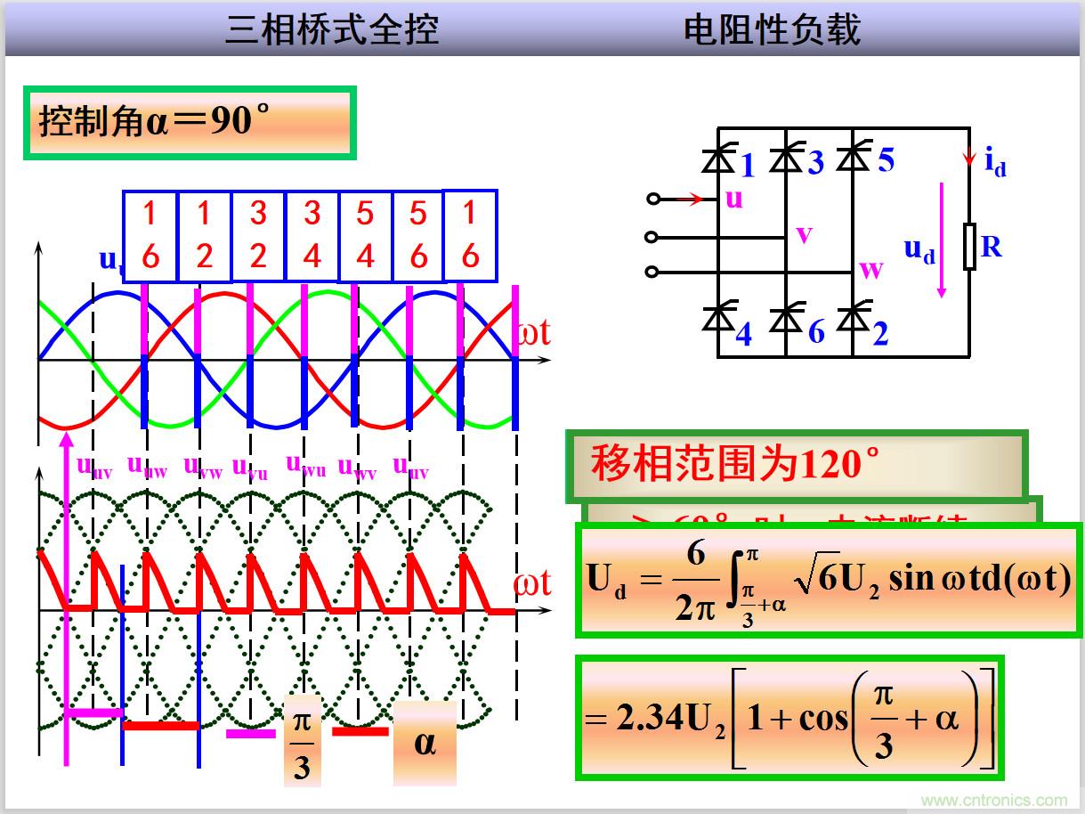 圖文講解三相整流電路的原理及計(jì)算，工程師們表示秒懂！