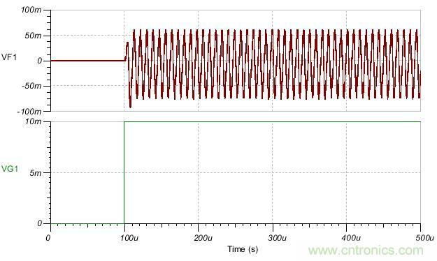 如何輕松穩(wěn)定帶感性開環(huán)輸出阻抗的運(yùn)算放大器？