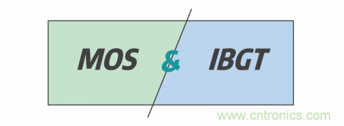 MOS管和IGBT管到底區(qū)別在哪？該如何選擇？