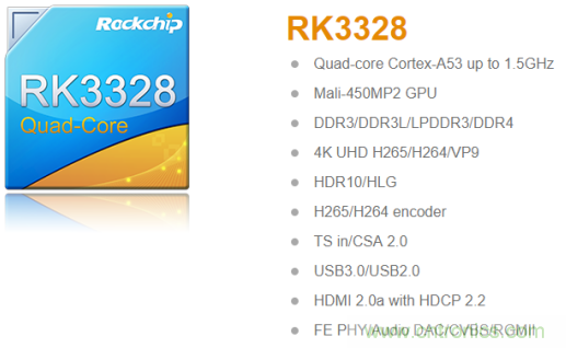 在線教育設備芯升級，瑞芯微賦能遠程教學