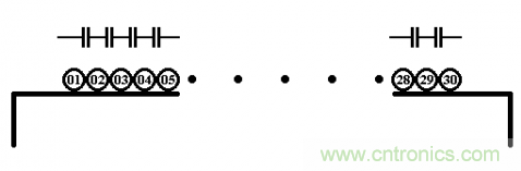 電感繞組的分布電容，并非一無(wú)是處