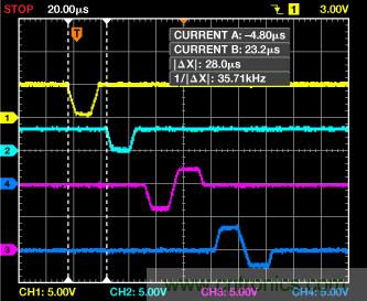 ADuC7026提供可編程電壓，用于評估多電源系統(tǒng)