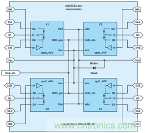 學(xué)會(huì)生成LTspice模型，可以更好地提高仿真水平