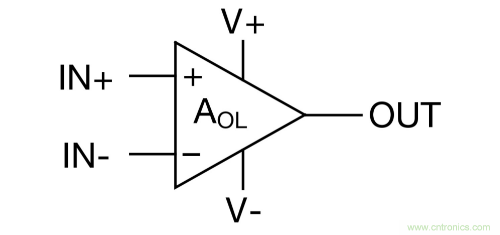 什么是運(yùn)算放大器？