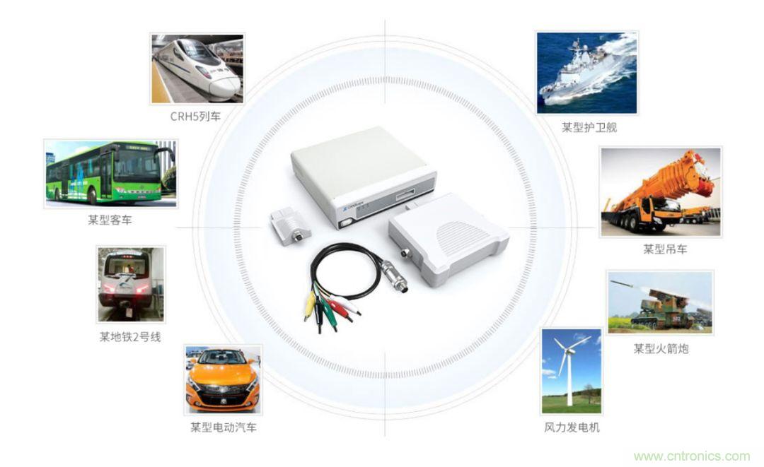 【經(jīng)驗(yàn)分享】如何快速解決CAN/CAN FD通訊延遲困擾？