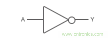 將模擬電路數字化:邏輯電路篇 將模擬電路數字化:邏輯電路篇