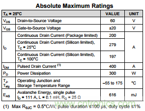 看懂MOSFET數(shù)據(jù)表，第3部分&mdash;連續(xù)電流額定值