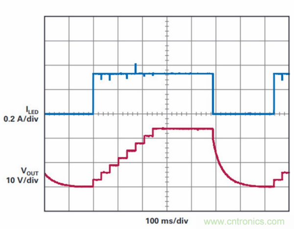 PCB面積總是不夠用？教你一個好辦法