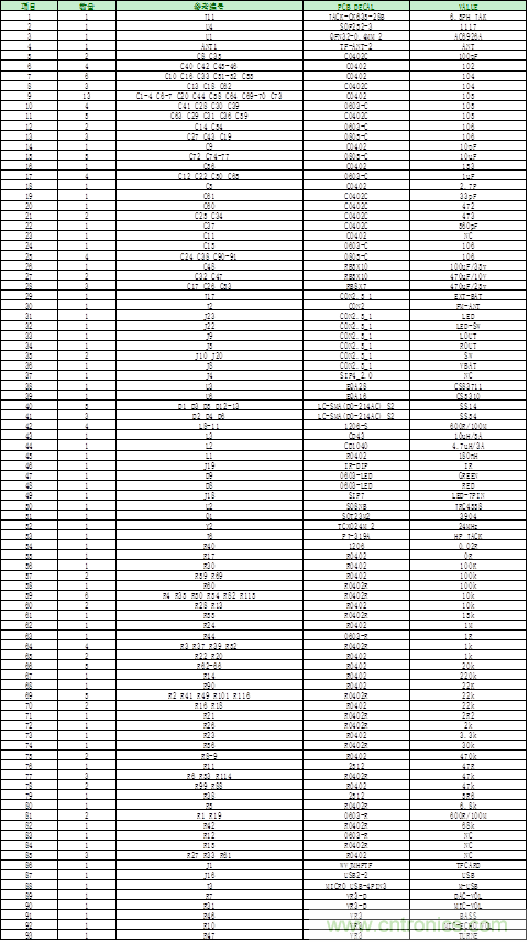 戶外藍牙音箱如何在兩節(jié)鋰電池7.4V輸出相當鉛酸電池12V供電的功率？