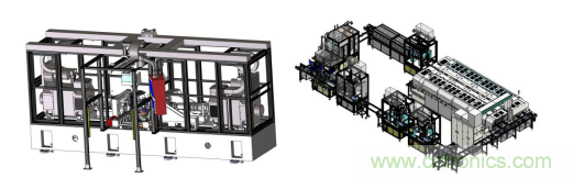 AHTE 2020新展商預(yù)告&mdash;舍弗勒、上銀、大恒圖像、邁征自動(dòng)化等多家企業(yè)助力智能化裝配