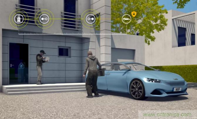 深度解讀UWB技術(shù)：厘米級安全實時定位是如何實現(xiàn)的？