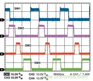 適合空間受限應(yīng)用的最高功率密度、多軌電源解決方案