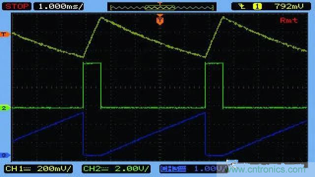 如何測(cè)量隨偏壓變化的MLCC電容？