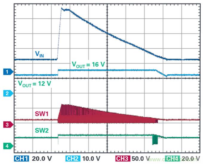 4開關(guān)降壓-升壓控制器，具備直通功能，可以消除開關(guān)噪聲