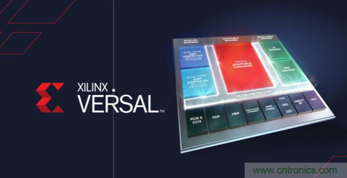 2020 研電賽設&ldquo;抗擊疫情&rdquo;獎，Xilinx AI 專項花落誰家？