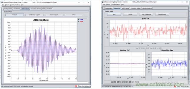 &ldquo;軟硬兼施&rdquo;，TI超聲波產(chǎn)品讓燃?xì)獗砀鼫?zhǔn)確可靠