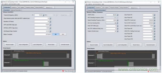 &ldquo;軟硬兼施&rdquo;，TI超聲波產(chǎn)品讓燃?xì)獗砀鼫?zhǔn)確可靠