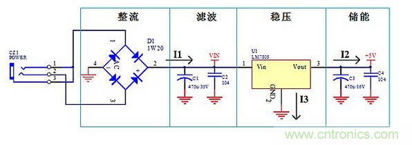 線性電源，高頻開關(guān)電源：PCB布局要領(lǐng)