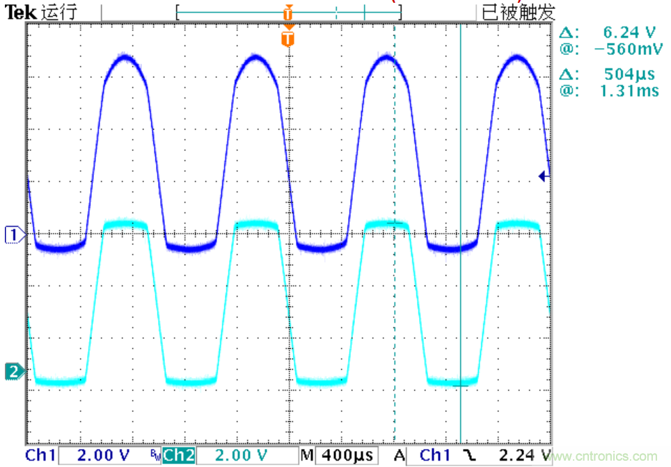 可否利用DAC來改變交流信號的幅值？