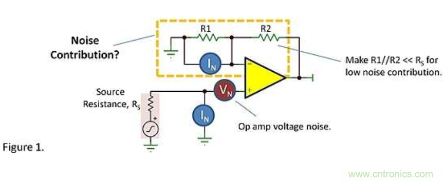 運(yùn)放噪聲------反饋會(huì)有什么影響呢？