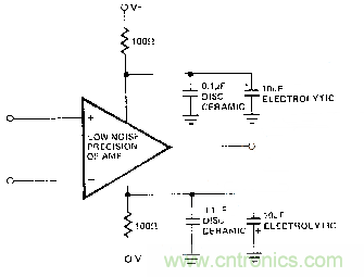 多角度分析運放電路如何降噪，解決方法都在這里了！