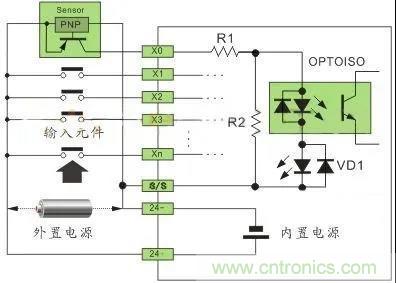 PLC與傳感器的接線都不會，還學(xué)啥PLC？