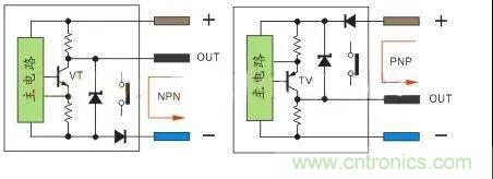 PLC與傳感器的接線都不會，還學(xué)啥PLC？